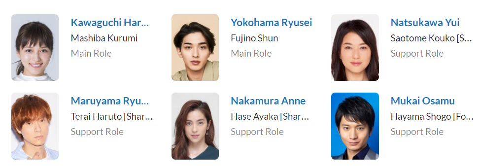 لیست بازیگران Kikazaru Koi niwa Riyuu ga Atte 2021