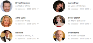 لیست بازیگران سریال Breaking Bad 2008