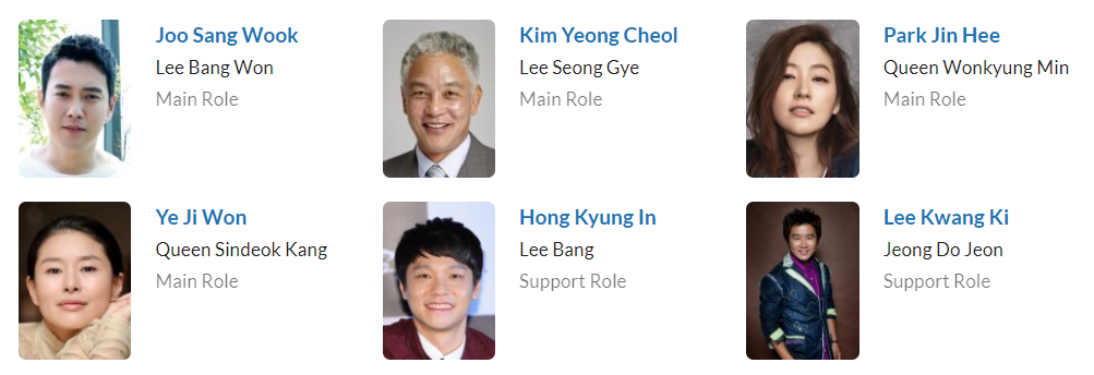 لیست بازیگران Taejong Yi Bang Won 2021