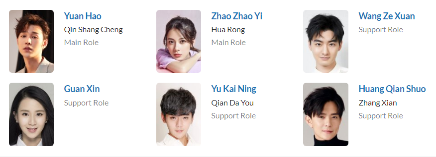 لیست بازیگران سریال The Romance of Hua Rong 2 2022