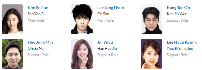 لیست بازیگران That Man Oh Soo 2018